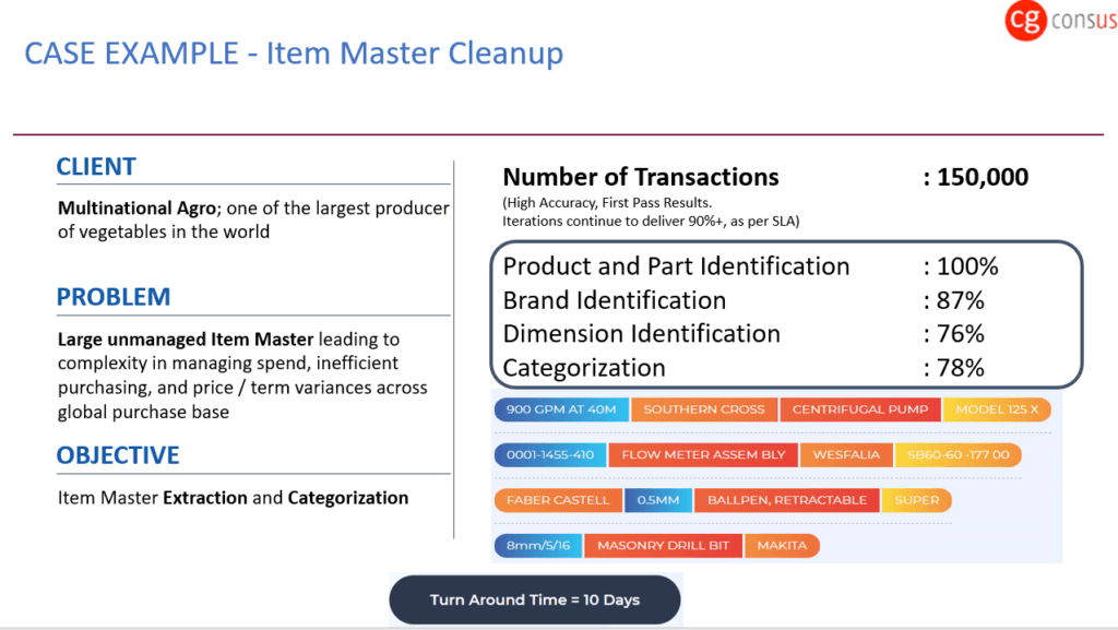 BIG-Data-AI-–-Case-Study-2-1024x577.png