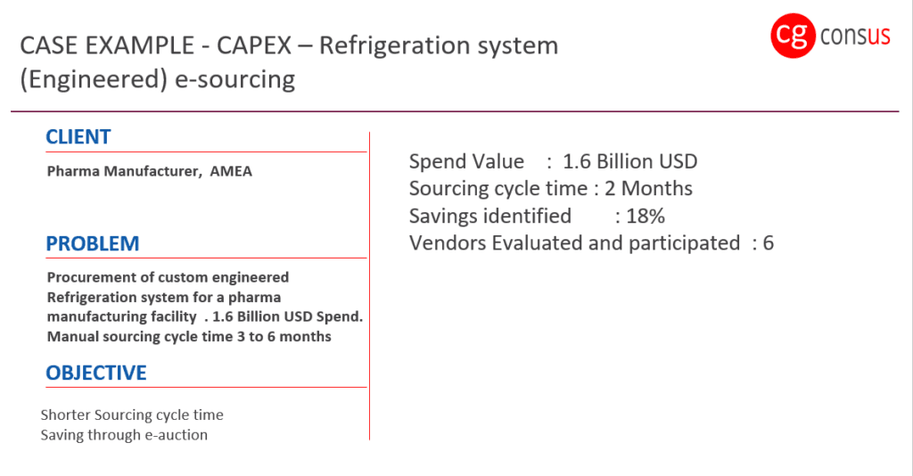 fig.-1-CG-CONSUS-1024x534.png