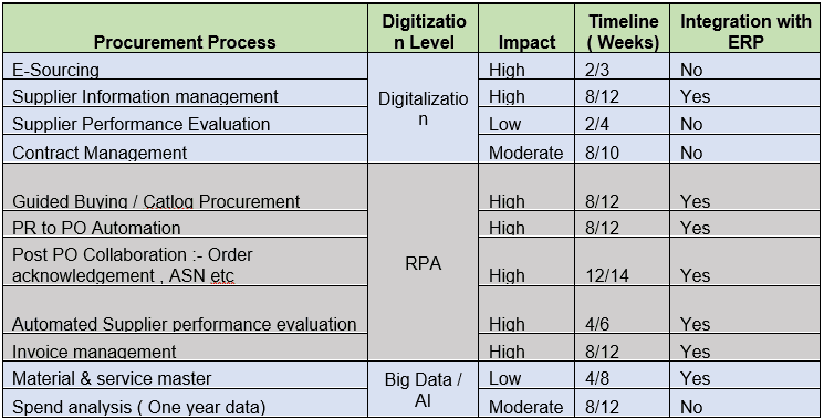 tabela-fig.-5-PNG.png